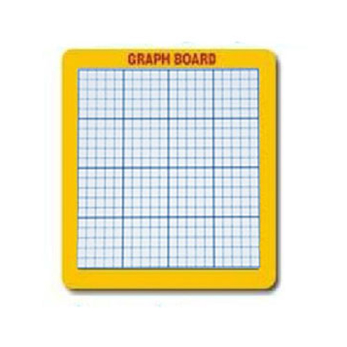 Graph Board Game