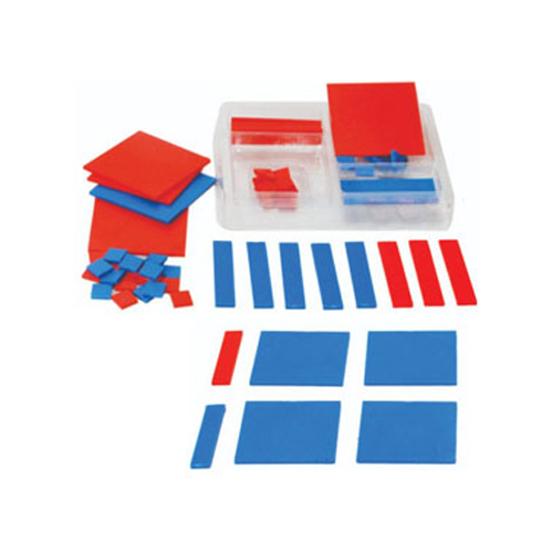 Algebra Tiles